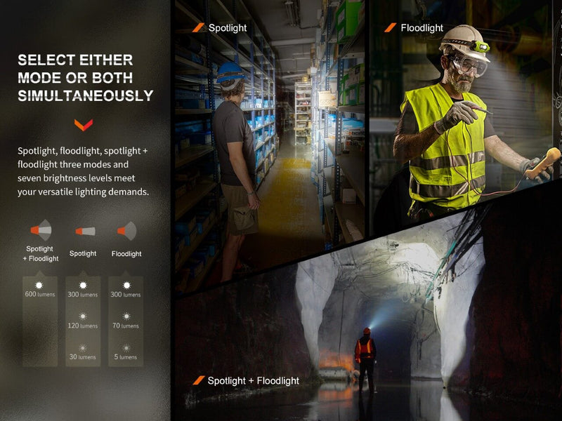 Load image into Gallery viewer, Gesture Sensing Industrial LED Headlamp - WH23R