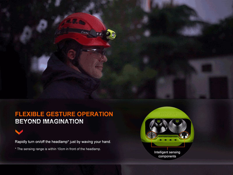 Load image into Gallery viewer, Gesture Sensing Industrial LED Headlamp - WH23R