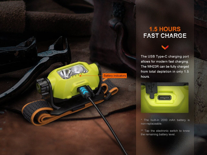 Load image into Gallery viewer, Gesture Sensing Industrial LED Headlamp - WH23R