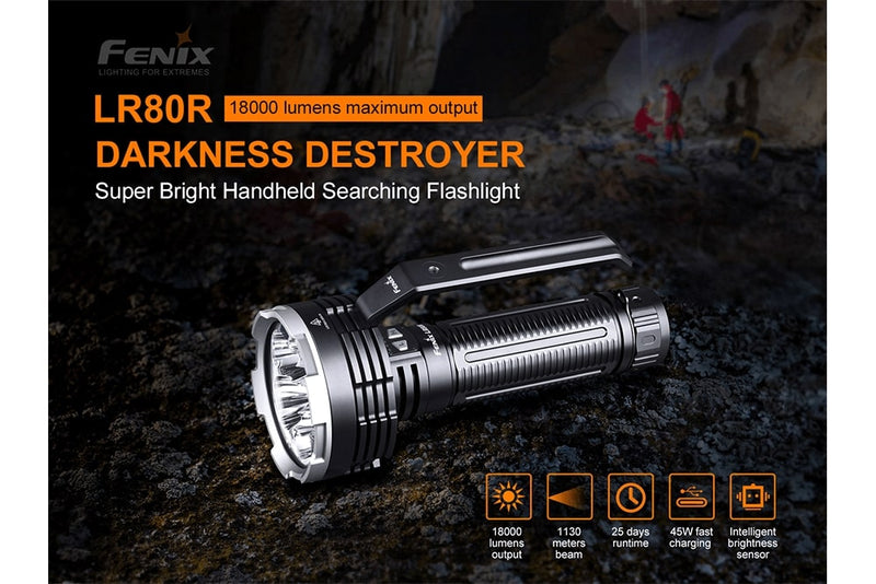 Load image into Gallery viewer, Rechargeable LED Searchlight - 18000 Lumens - LR80R