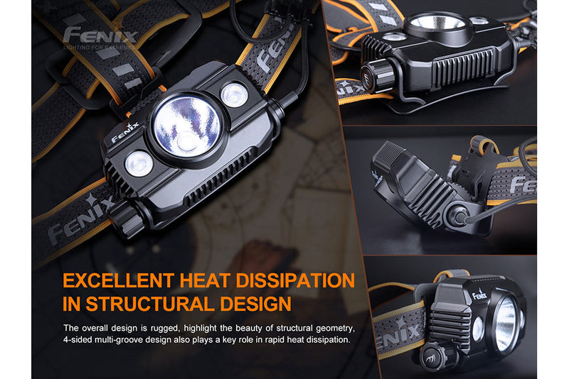 Load image into Gallery viewer, V2.0 LED Headlamp - 3000 Lumens - HP30R