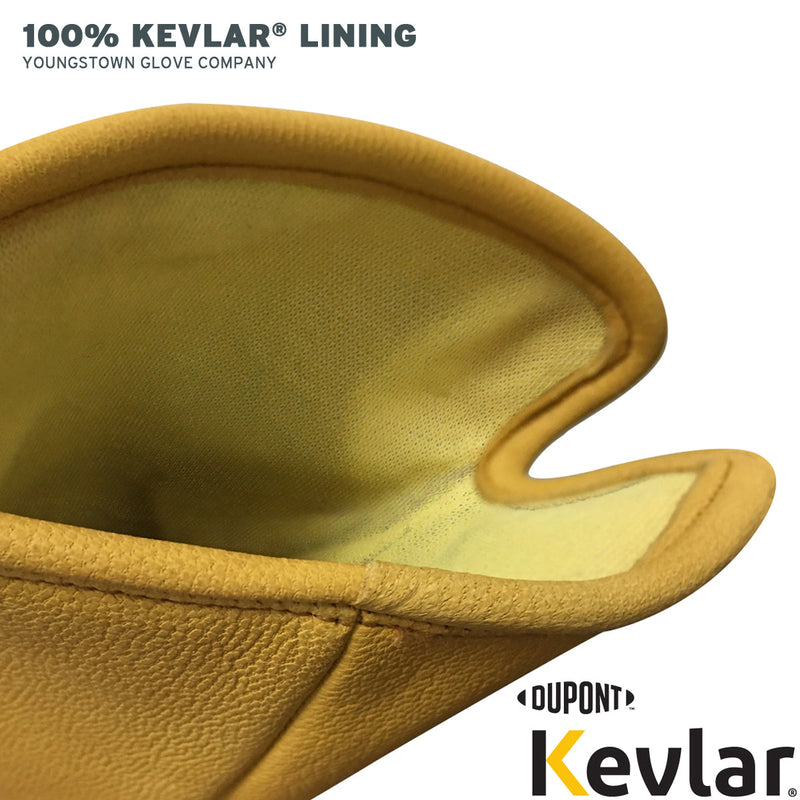 Load image into Gallery viewer, FR Waterproof Leather Utility