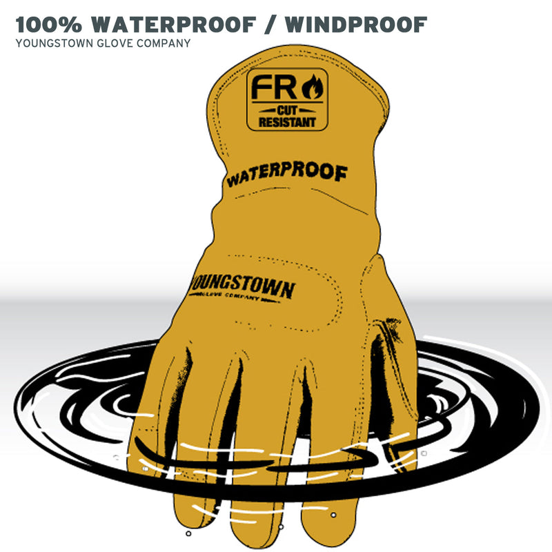 Load image into Gallery viewer, FR Waterproof Leather Utility