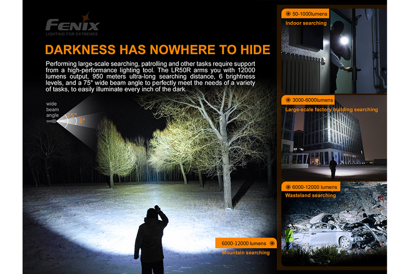 Load image into Gallery viewer, Multifunctional LED Search Light - 12000 Lumens - LR50R