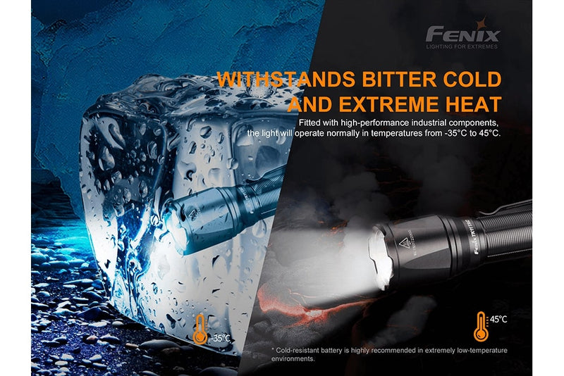 Load image into Gallery viewer, TAC LED Tactical Flashlight 1600 Lumens - TK11 - Discontinued