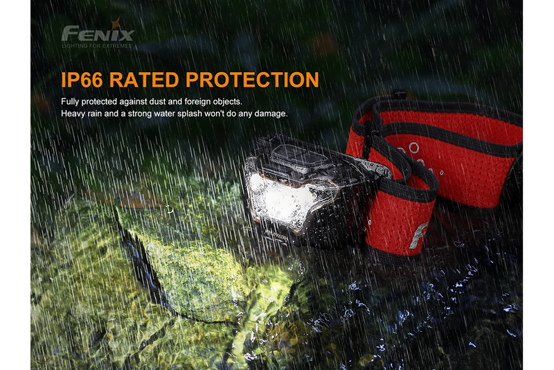 Load image into Gallery viewer, Lightweight Rechargeable LED Headlamp - 500 Lumens - HL18R-T