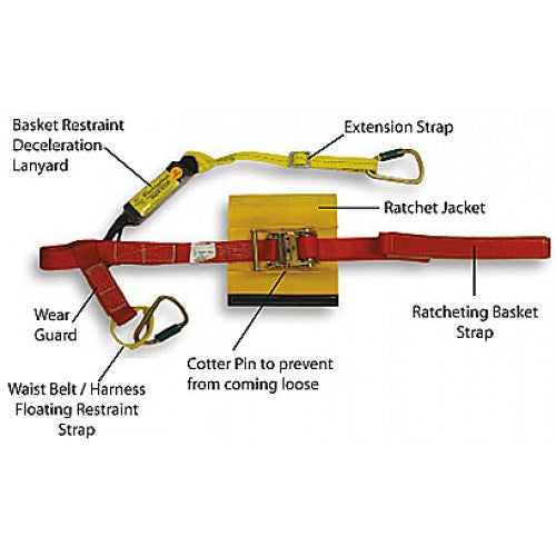 Buckingham Buck-It Restraint System - 125R