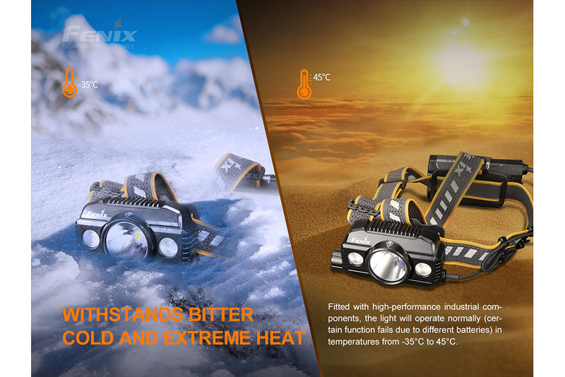 Load image into Gallery viewer, V2.0 LED Headlamp - 3000 Lumens - HP30R