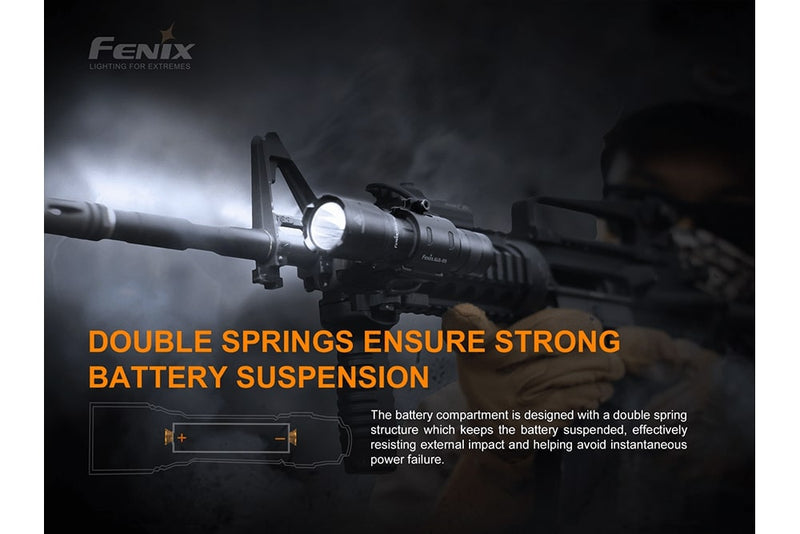 Load image into Gallery viewer, TAC LED Tactical Flashlight 1600 Lumens - TK11 - Discontinued