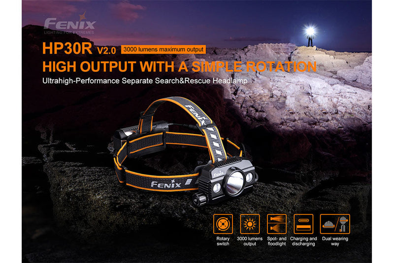 Load image into Gallery viewer, V2.0 LED Headlamp - 3000 Lumens - HP30R