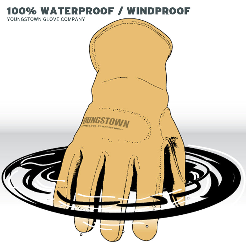 Load image into Gallery viewer, 12-3290-60 Youngstown FR Waterproof Ultimate Glove - 100% Waterproof and Windproof