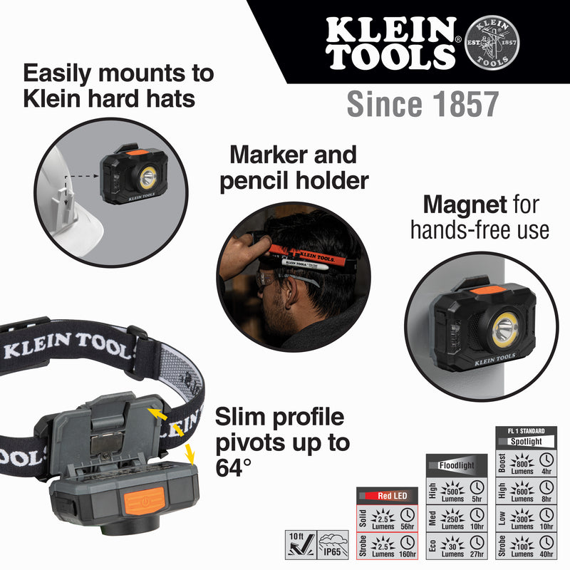 Load image into Gallery viewer, Rechargeable 2-Color LED Headlamp with Adjustable Strap