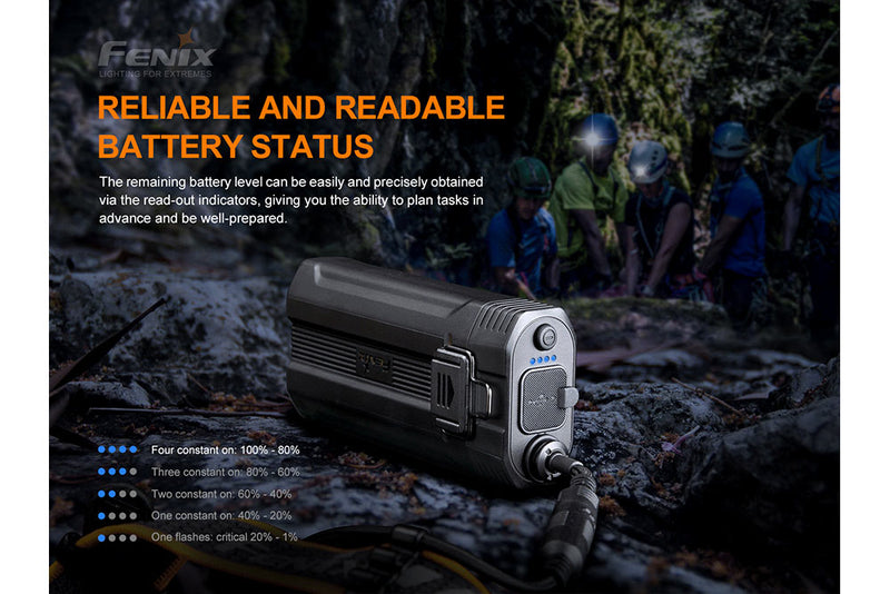 Load image into Gallery viewer, V2.0 LED Headlamp - 3000 Lumens - HP30R