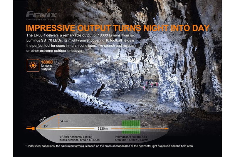 Load image into Gallery viewer, Rechargeable LED Searchlight - 18000 Lumens - LR80R