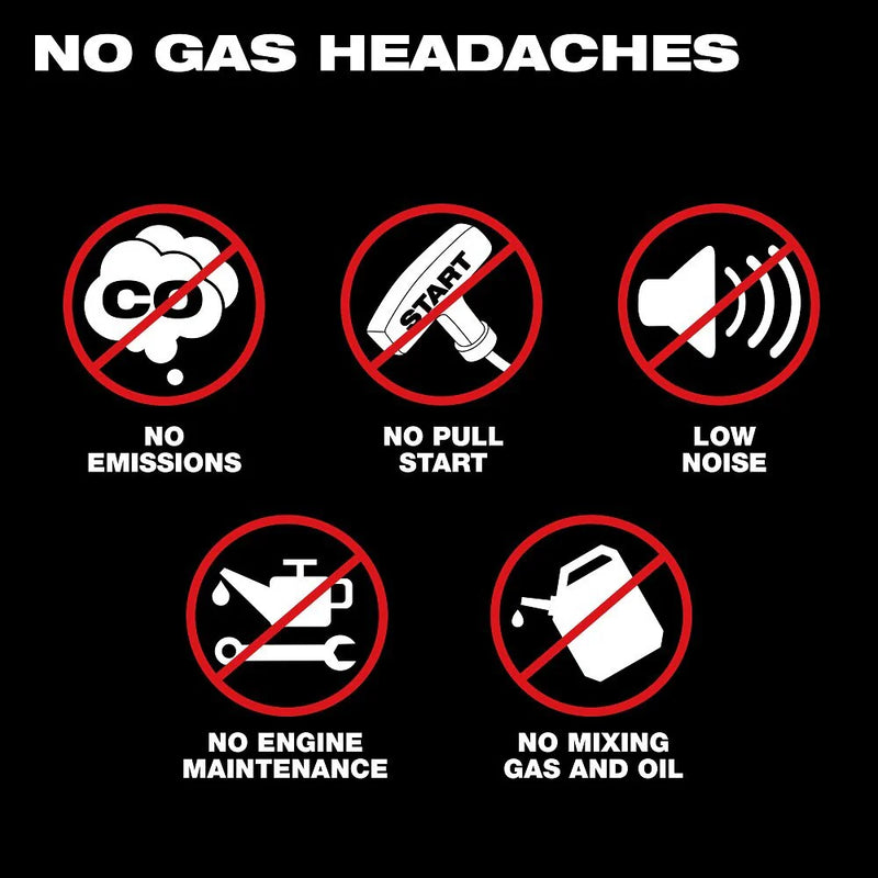 Load image into Gallery viewer, MX FUEL 70 kg Rammer Kit