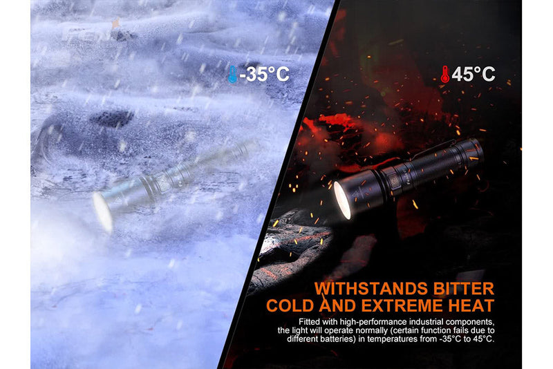 Load image into Gallery viewer, High Performance Rechargeable LED Flashlight - 3000 Lumens - C7