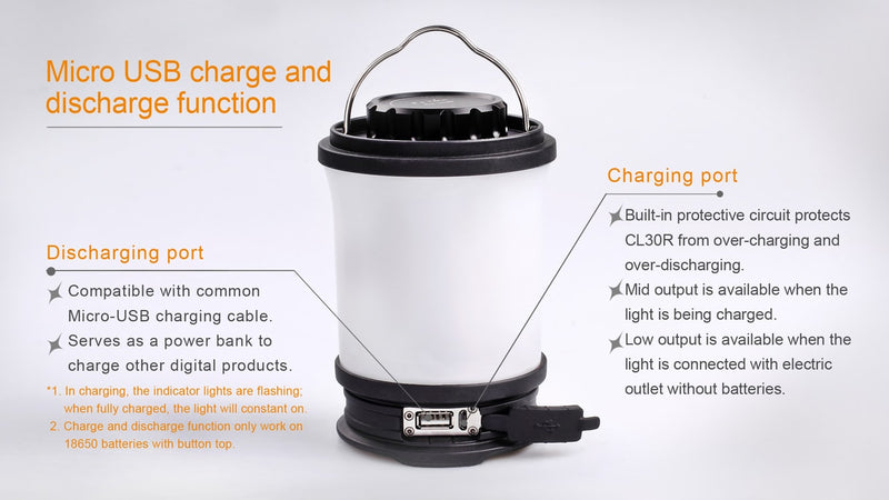 Load image into Gallery viewer, LED Camping Lantern - CL30R