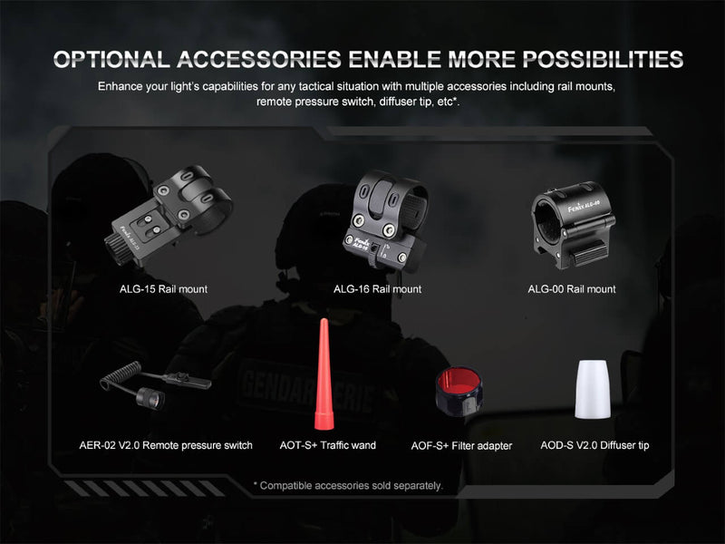 Load image into Gallery viewer, Compact Rechargeable Tactical Flashlight - PD35R