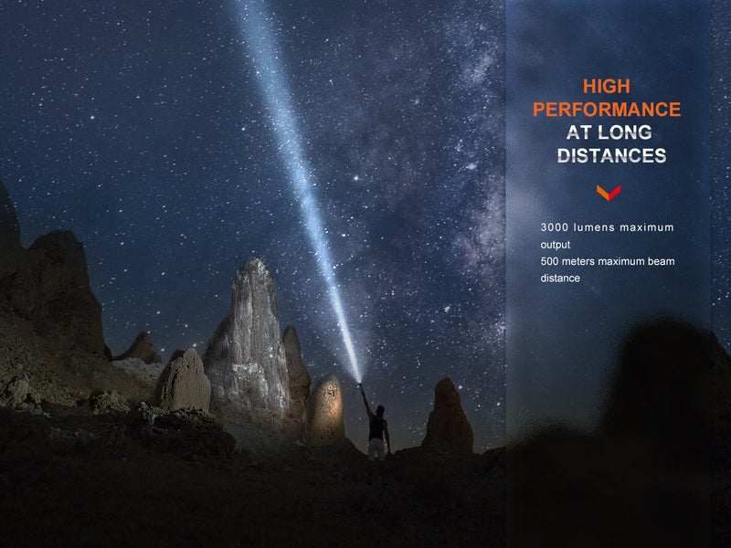 Load image into Gallery viewer, V3 Rechargeable Flashlight - PD40R