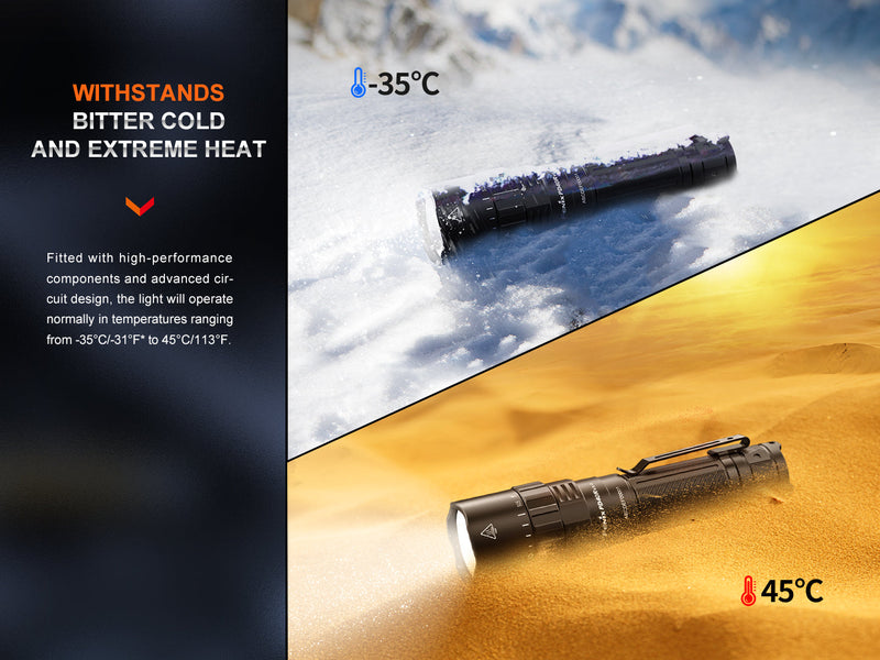 Load image into Gallery viewer, V3 Rechargeable Flashlight - PD40R