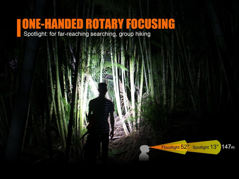 Load image into Gallery viewer, Focusable USB Rechargeable LED Headlamp - HL40R