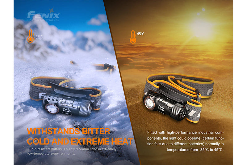 Load image into Gallery viewer, V2.0 LED Headlamp - 700 Lumens - HM50R