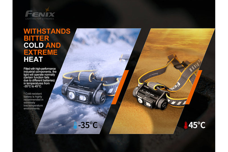 Load image into Gallery viewer, Outdoor LED Headlamp - 1200 Lumens - HM60R