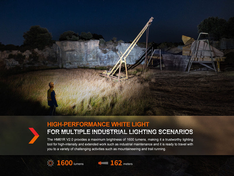 Load image into Gallery viewer, V2 Rechargeable LED Headlamp - 1600 Lumens - HM61R