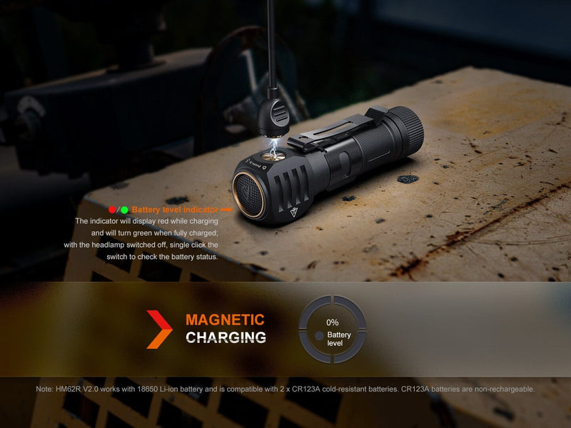 Load image into Gallery viewer, V2 Rechargeable LED Headlamp - 1600 Lumens - HM61R