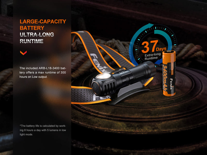 Load image into Gallery viewer, V2 Rechargeable LED Headlamp - 1600 Lumens - HM61R