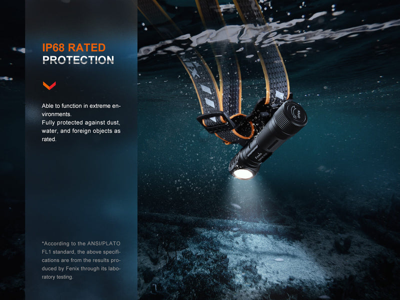 Load image into Gallery viewer, V2 Rechargeable LED Headlamp - 1600 Lumens - HM61R