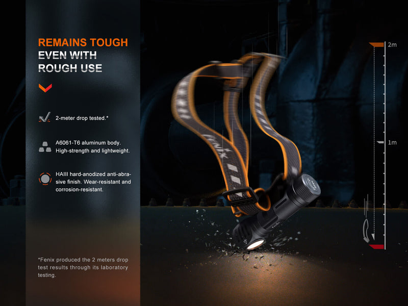 Load image into Gallery viewer, V2 Rechargeable LED Headlamp - 1600 Lumens - HM61R