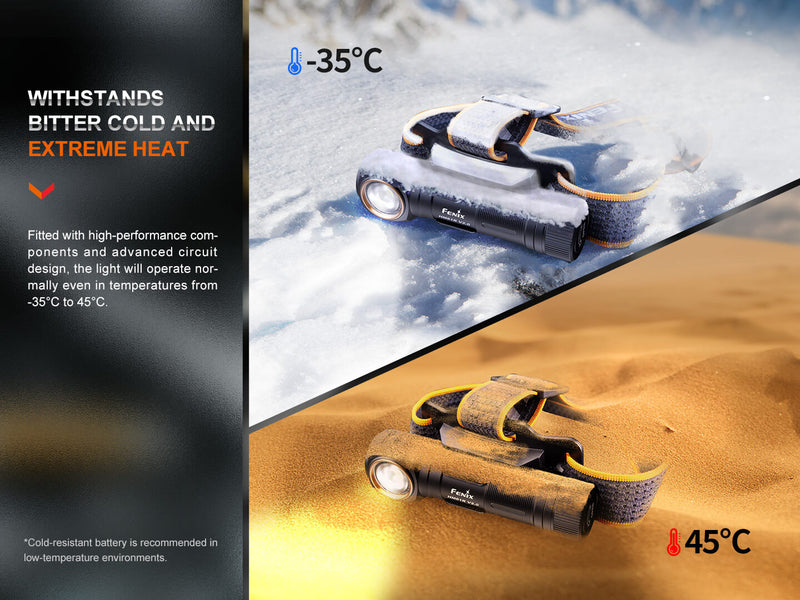 Load image into Gallery viewer, V2 Rechargeable LED Headlamp - 1600 Lumens - HM61R