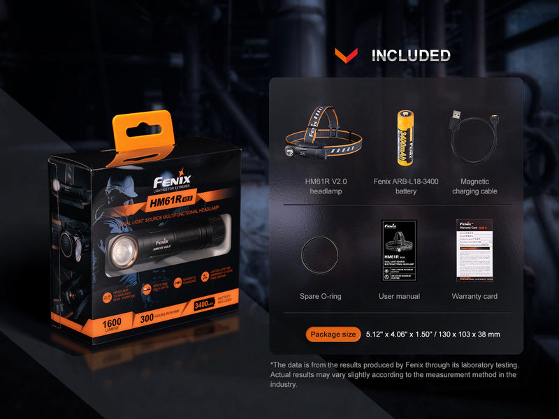 Load image into Gallery viewer, V2 Rechargeable LED Headlamp - 1600 Lumens - HM61R