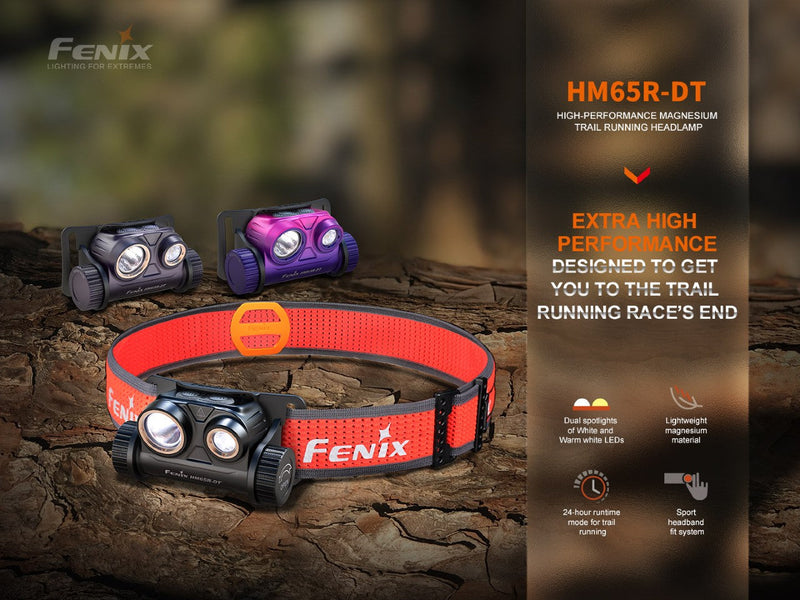 Load image into Gallery viewer, Trail Running LED Headlamp - HM65R-DT
