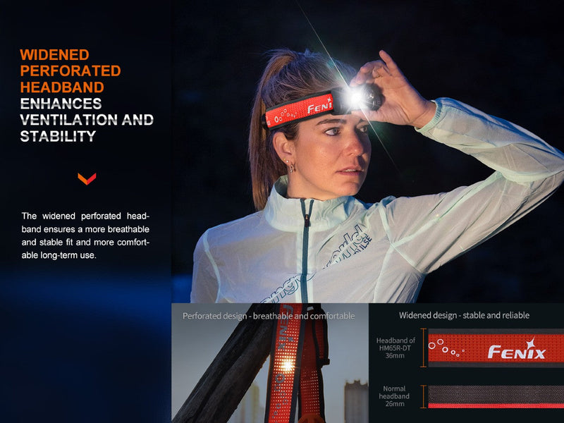 Load image into Gallery viewer, Trail Running LED Headlamp - HM65R-DT