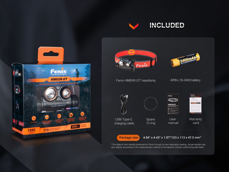 Load image into Gallery viewer, Trail Running LED Headlamp - HM65R-DT