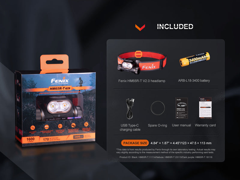 Load image into Gallery viewer, Fenix HM65R-T V2 Rechargeable Lightweight Trail Running Headlamp
