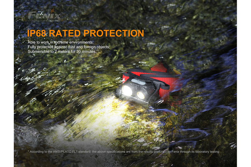 Load image into Gallery viewer, Trail Running LED Headlamp - 1500 Lumens - HM65R-T