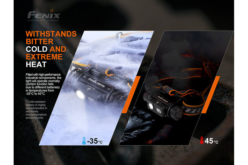 Load image into Gallery viewer, Rechargeable LED Headlamp - 1600 Lumens - HM70R