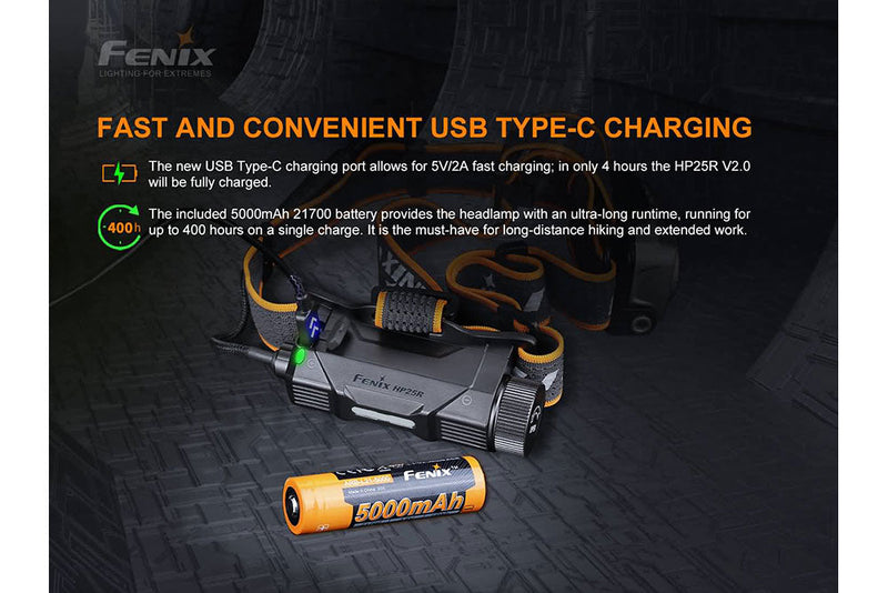 Load image into Gallery viewer, V2.0 Headlamp - 1600 Lumens - HP25R