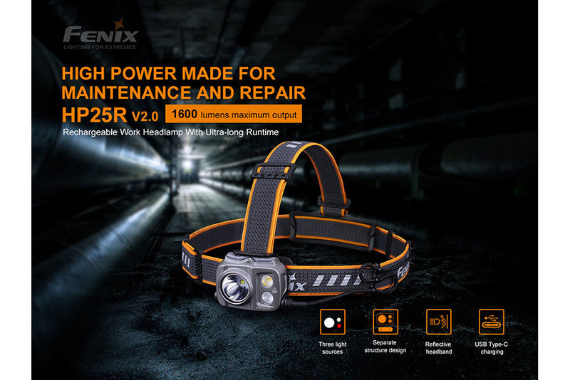 Load image into Gallery viewer, V2.0 Headlamp - 1600 Lumens - HP25R