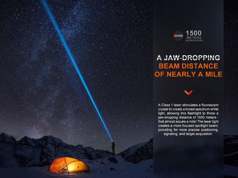 Load image into Gallery viewer, White Laser LED Flashlight - HT30R