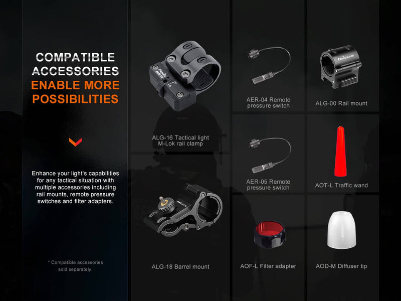 Load image into Gallery viewer, White Laser LED Flashlight - HT30R