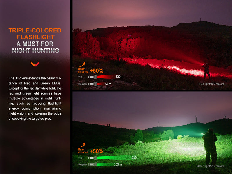 Load image into Gallery viewer, Hunting Flashlight with Red & Green Output - HT32