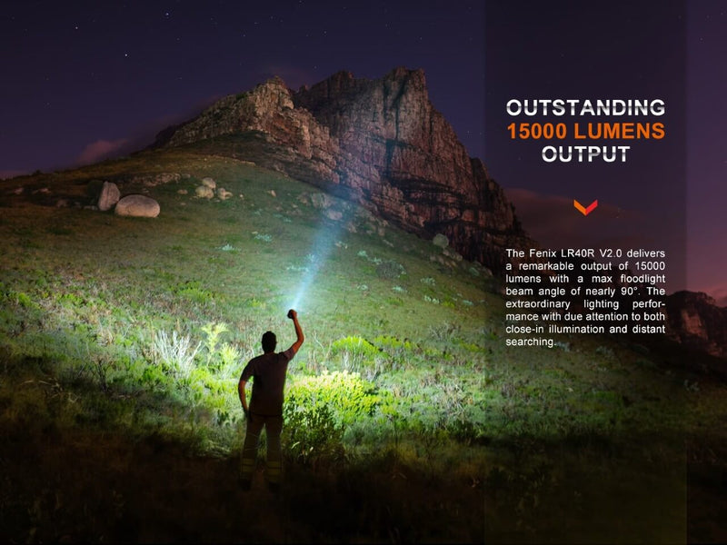 Load image into Gallery viewer, V2.0 Rechargeable LED Searchlight - LR40R