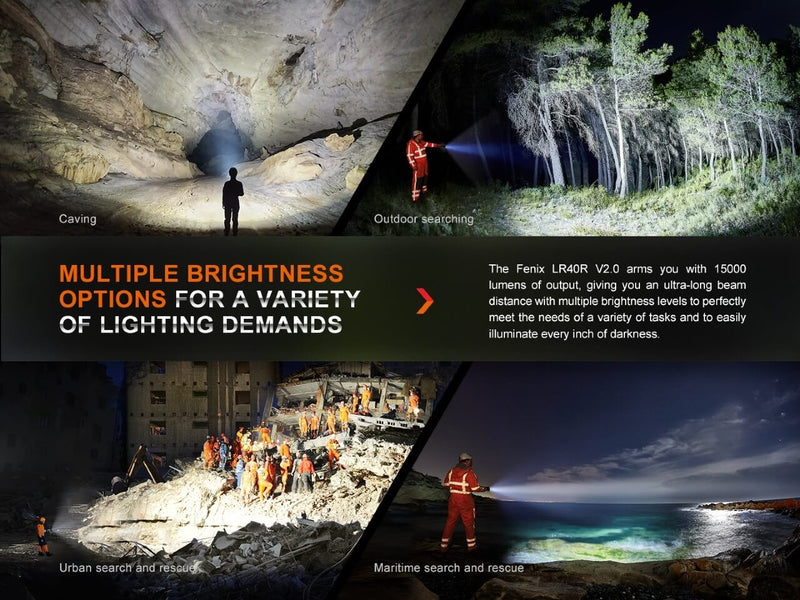 Load image into Gallery viewer, V2.0 Rechargeable LED Searchlight - LR40R