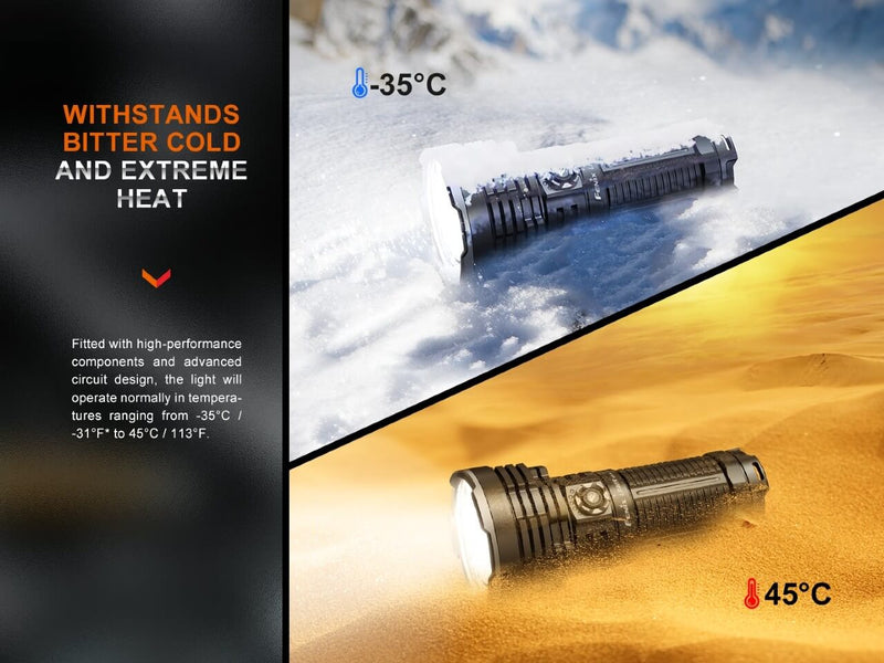 Load image into Gallery viewer, V2.0 Rechargeable LED Searchlight - LR40R