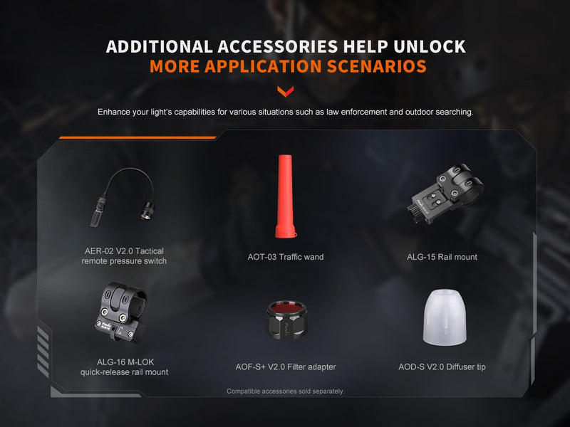 Load image into Gallery viewer, Rechargeable Silent Switch LED Flashlight - PD32R