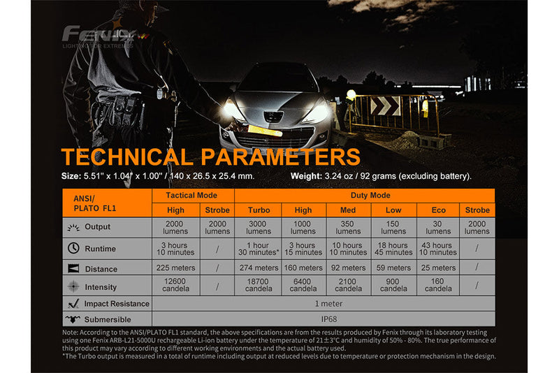 Load image into Gallery viewer, TAC Tactical Flashlight - 3000 Lumens - PD36